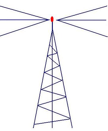 picture I drew that is supposed to be a radio station transmitting tower