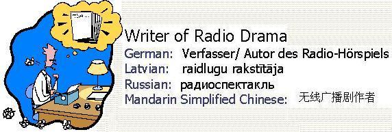 guy typing on a typewriter with wads of crumpled paper arond him plus "writer of radio drama" text in German, Latvian, Russian, and Mandarin Simplified Chinese